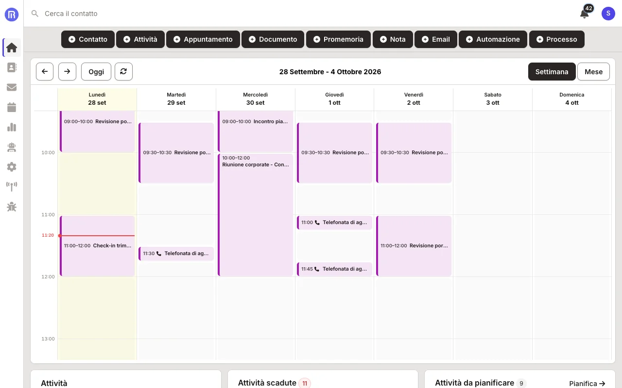 Panoramica di Relafi con agenda della settimana e attività del giorno